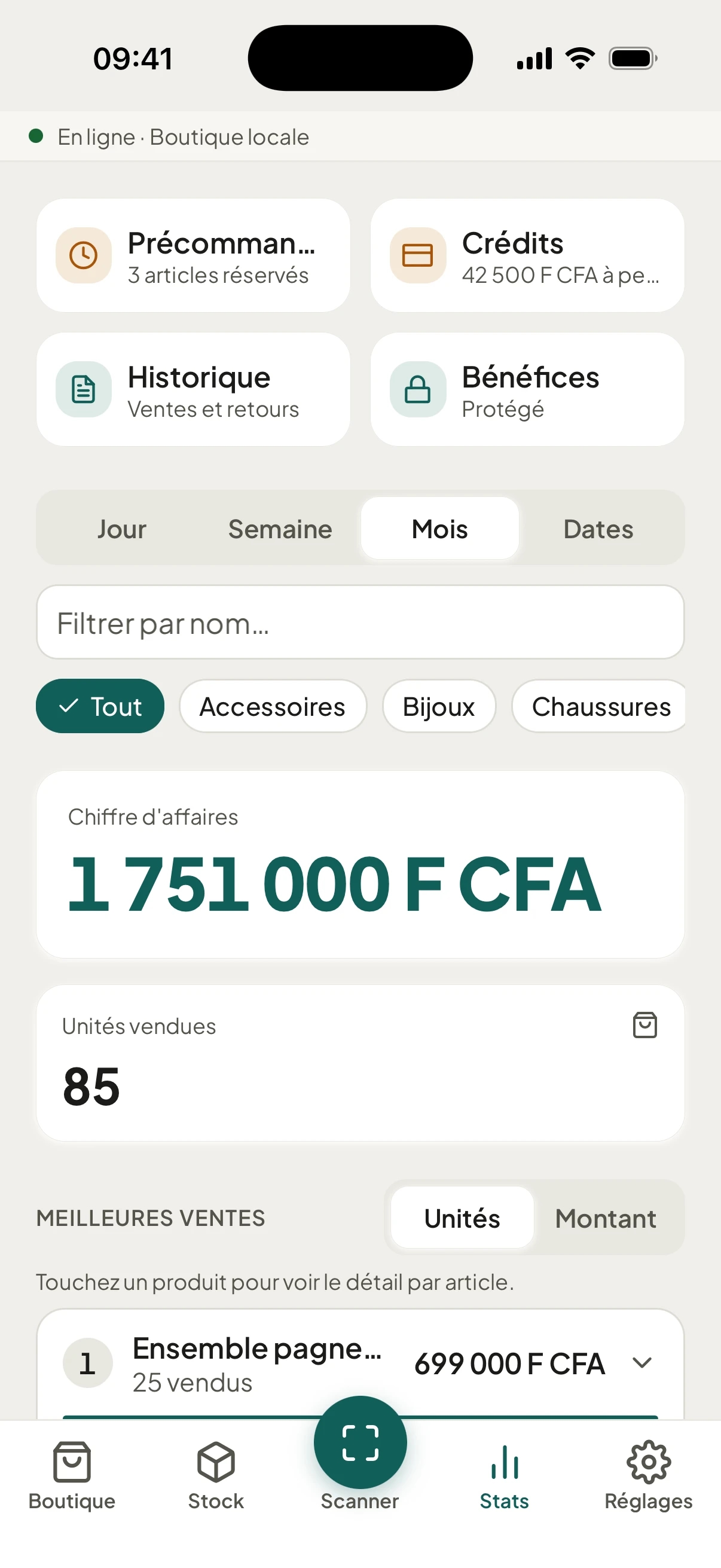 Le mois : chiffre, unités vendues, classement.