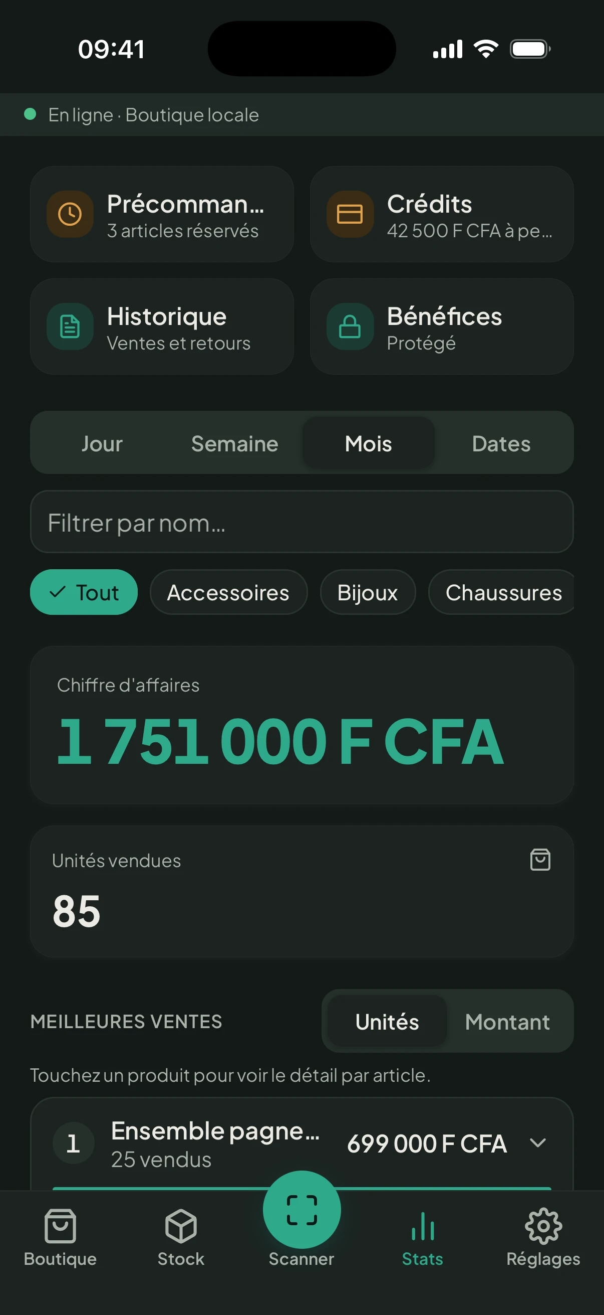 Le chiffre du mois.